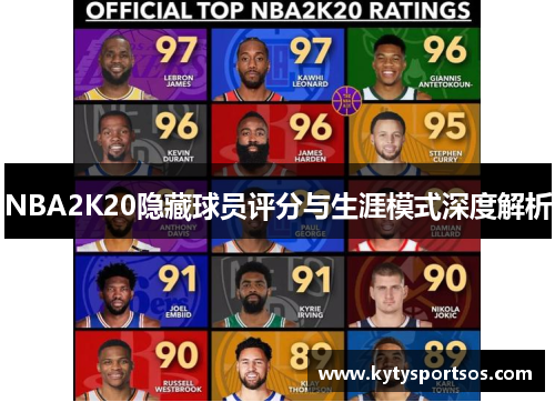 NBA2K20隐藏球员评分与生涯模式深度解析